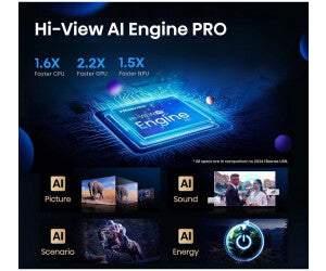 Hisense U7Q Pro 55U7Q (55 Zoll)