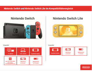 Nintendo Switch neon-rot/neon-blau (neue Edition)