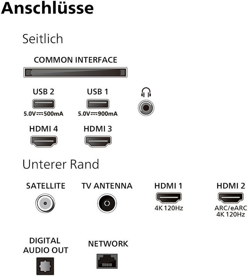 Philips OLED809 48OLED809 (48 Zoll)